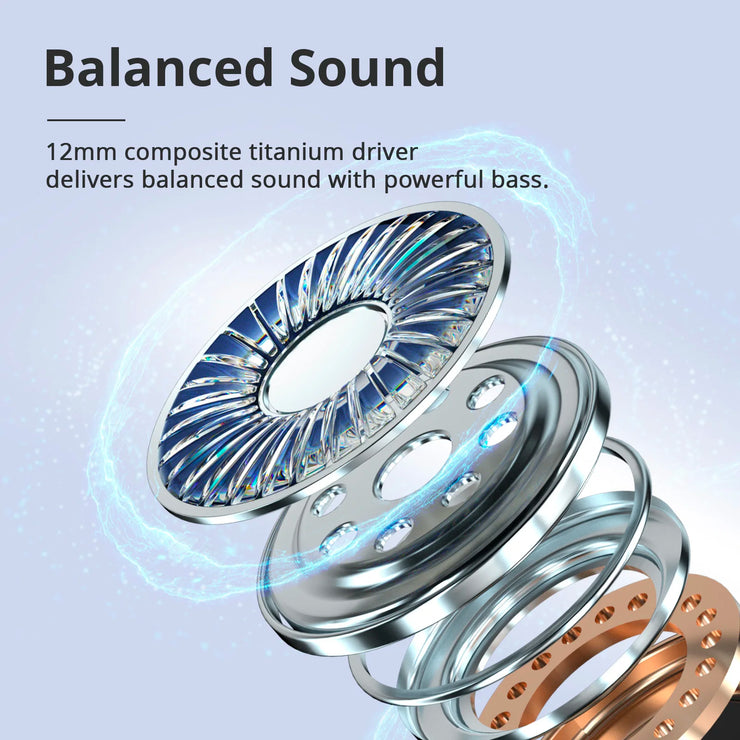 Tronsmart Sounfii R4 Earphones Wireless Earphones with Bluetooth 5.3, Quad-Mic Call Noise Reduction, 28H Playtimes