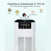 Air Purifier Smoke Odor Negative Ion Generator with Aromatherapy Air Cleaner for Household HEPA Filter Efficient Purifying Air
