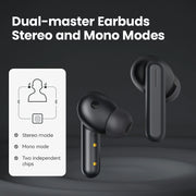 HAYLOU GT7 Neo TWS Wireless Earbuds Dual Host Mode Bluetooth 5.4 Headphones Earphones Smart Touch Control Earbuds Sport Headset