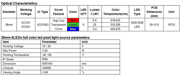 High Cup 38mm 6LEDs UCS1903 RGB LED Pixel Module Light 12V SMD 5050 Digital Magic Smart Bulb Waterproof Amusement Park Ride Lamp