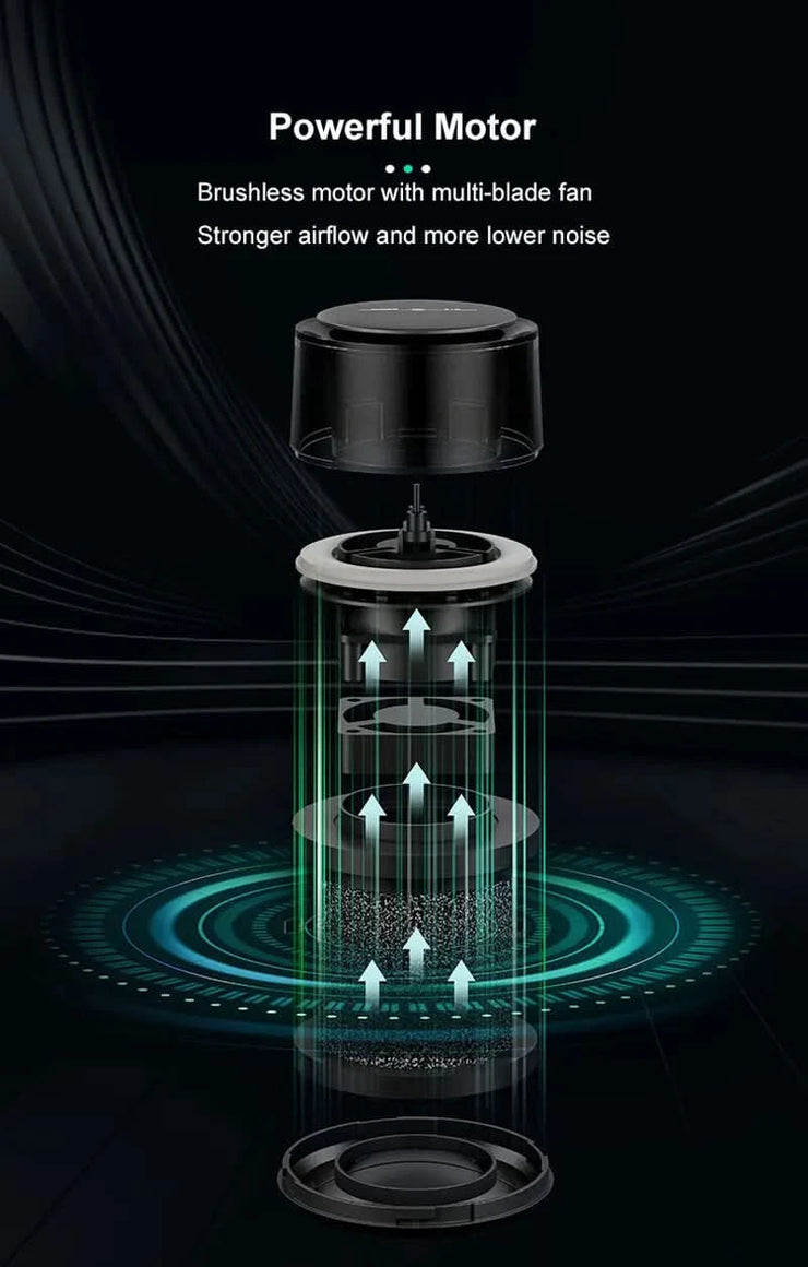 Air Purifier Devices for Car with Usb Colorful Night Light Touch Screen Multi-layer filter Odor Removal Negative Ions Generator