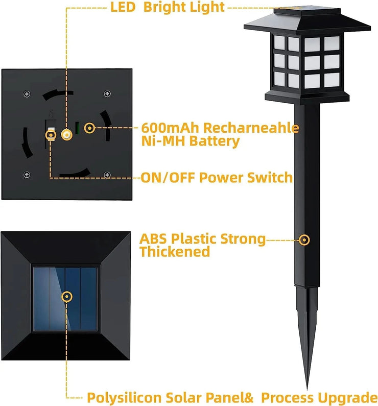 Solar Light Outdoor Lights Solar Powered Outdoor Garden Lights Solar Garden Light Solar Landscape Lighting s Solar Led Lights