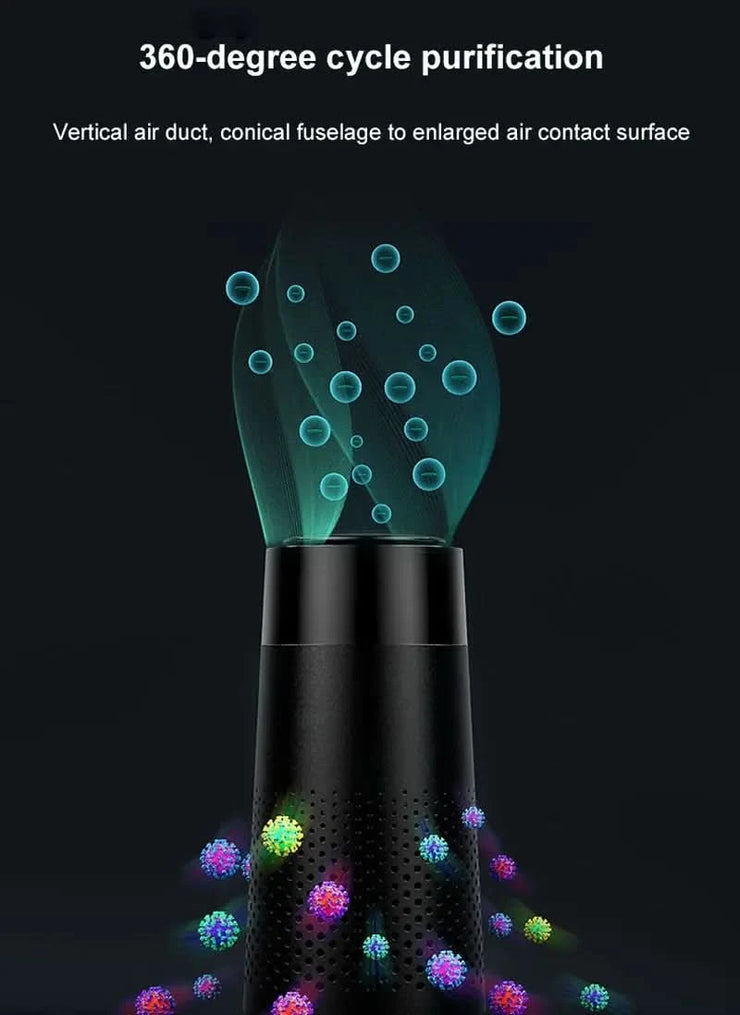 Air Purifier Devices for Car with Usb Colorful Night Light Touch Screen Multi-layer filter Odor Removal Negative Ions Generator
