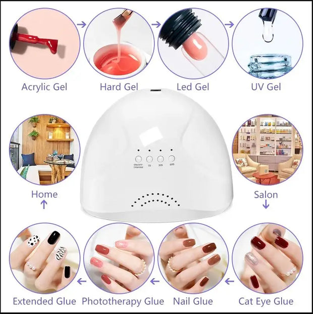 LINMANDA  Professional UV LED Lamp for Nails Nail Dryer Machine Nail Home Use Light Uv Gel Varnish Manicure Equipment Tools