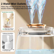 Air Humidifier 1300ML Aroma Humidifier Double Spray Port Essential Oil Diffuser USB Water Humidifier with Light for Home Office