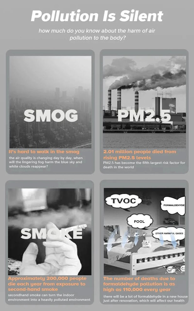 New Necklace Type Air Purifier Mini Portable Air Cleaner Eliminate Smog Formaldehyde USB Rechargeable Negative Lon Generator