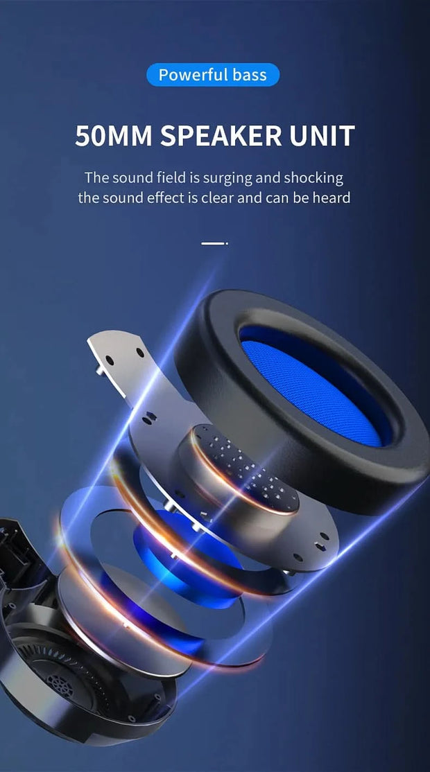 Gaming Headset 7.1 Stereo Virtual Surround Bass Gaming Headset Wired 3.5mm Noise-cancelling Gaming Headset With Microphone