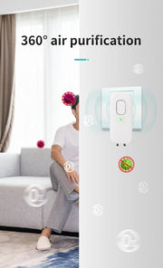 Mini Air Purifier For Home, Plug-in Negative Ion Generator Air Purifier No Filter Household Odor Eliminator Cleaner