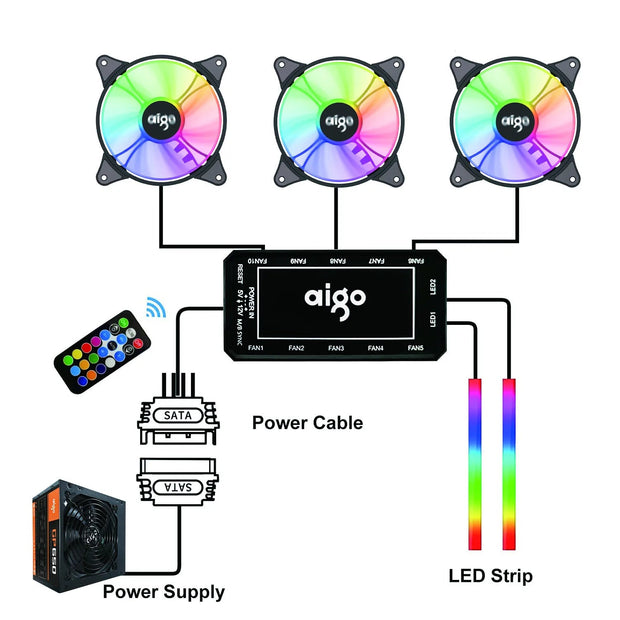 Aigo AR12 120mm pc computer Case Fan RGB Heatsink aura sync sata port 12cm Cooler argb Silent controller fan cooling ventilador - NR SMARTHUB