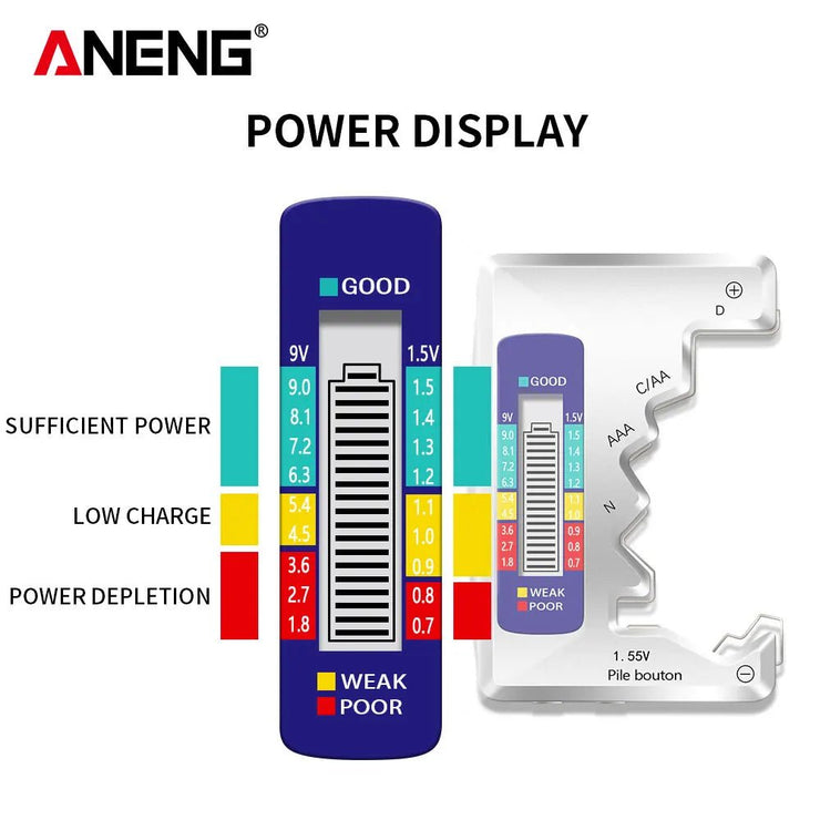 ANENG LCD Display C AA AAA D N 9V 1.55V Universal Button Cell Battery Tester Volt Capacity Check Detector Capacitance Tool - NR SMARTHUB