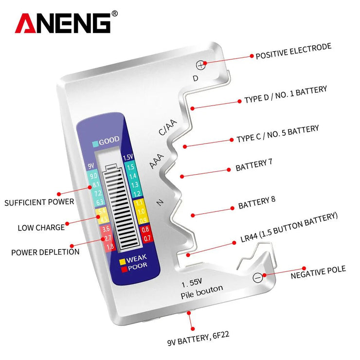 ANENG LCD Display C AA AAA D N 9V 1.55V Universal Button Cell Battery Tester Volt Capacity Check Detector Capacitance Tool - NR SMARTHUB